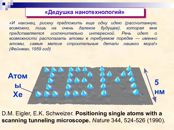 D.M. Eigler, E.K. Schweizer. Positioning single atoms with a scanning tunneling