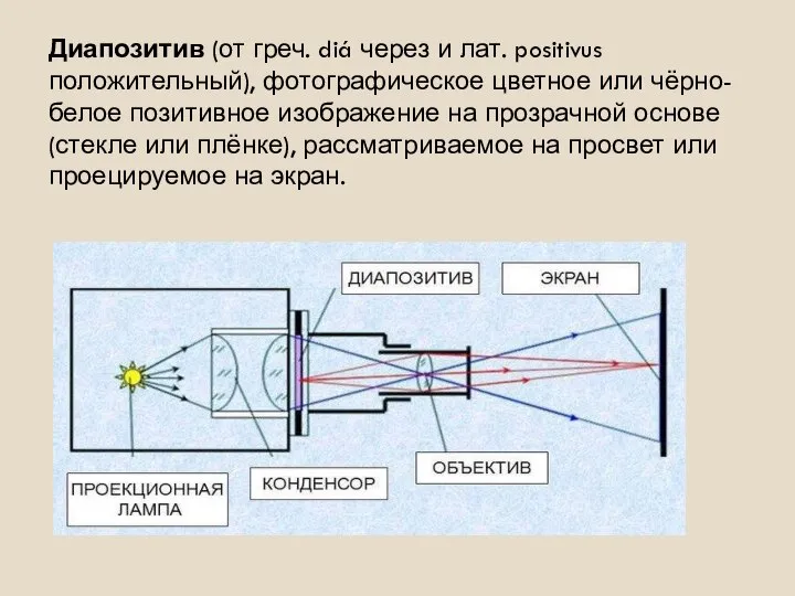 Диапозитив (от греч. diá через и лат. positivus положительный), фотографическое цветное