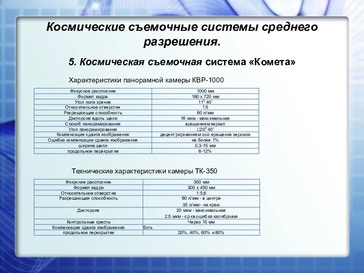 Космические съемочные системы среднего разрешения. 5. Космическая съемочная система «Комета» Технические