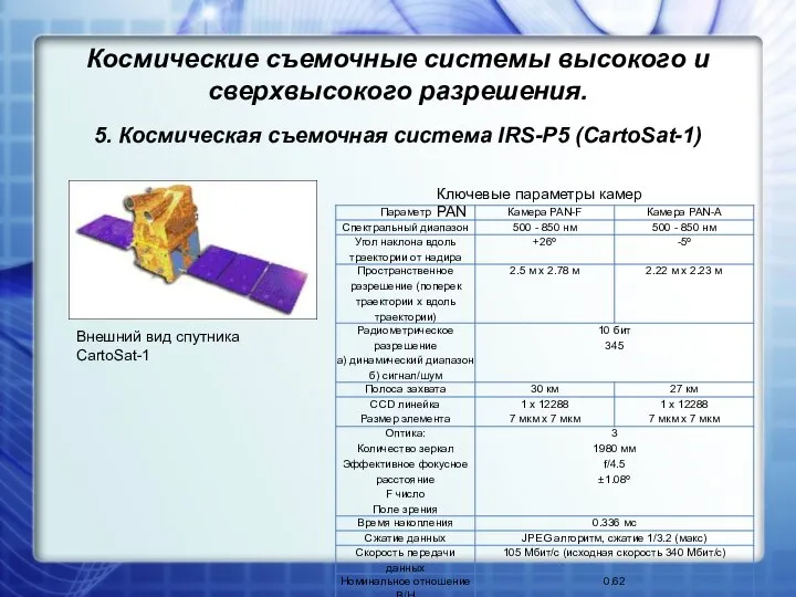 5. Космическая съемочная система IRS-P5 (CartoSat-1) Внешний вид спутника CartoSat-1 Ключевые