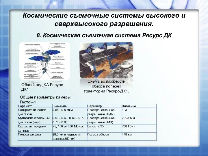 8. Космическая съемочная система Ресурс ДК Общий вид КА Ресурс –ДК1