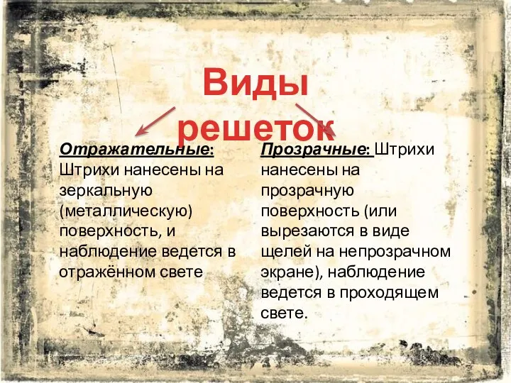 Виды решеток Отражательные: Штрихи нанесены на зеркальную (металлическую) поверхность, и наблюдение