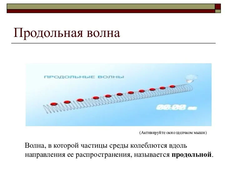 Продольная волна Волна, в которой частицы среды колеблются вдоль направления ее