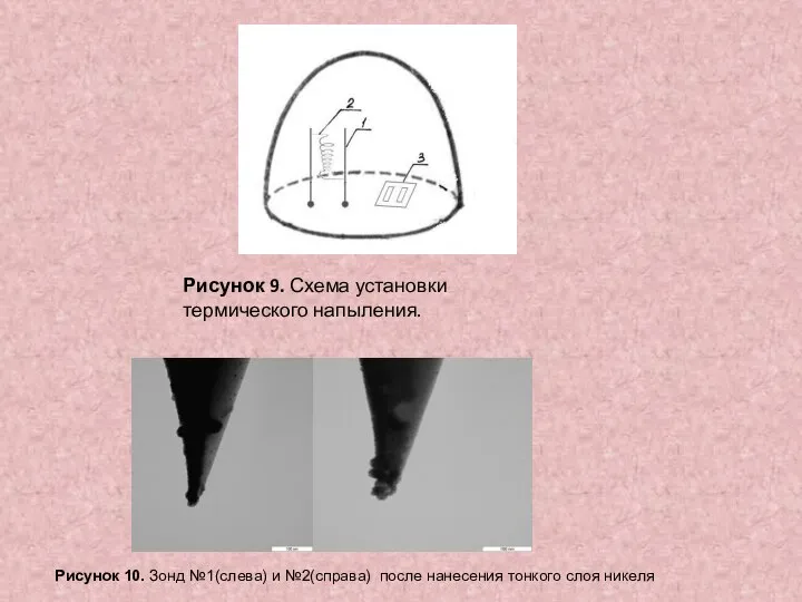 Рисунок 9. Схема установки термического напыления. Рисунок 10. Зонд №1(слева) и