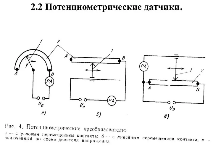 2.2 Потенциометрические датчики.