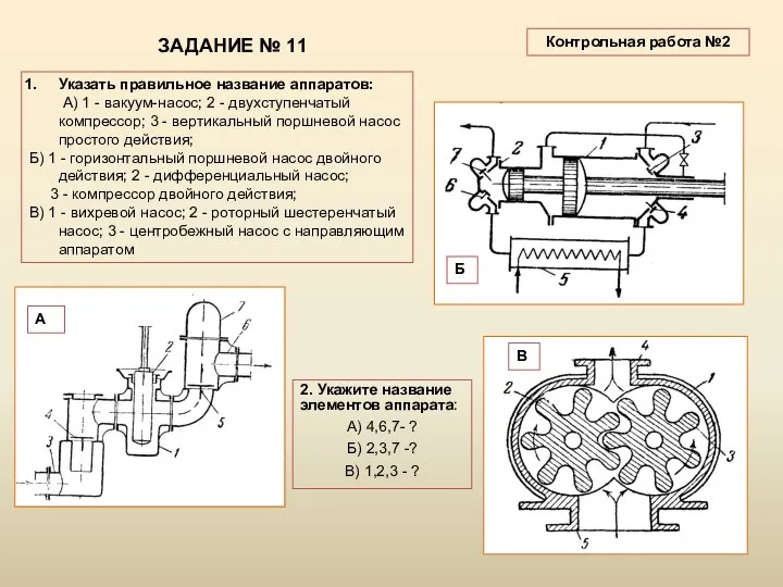 1 ЗАДАНИЕ № 11 Указать правильное название аппаратов: А) 1 -