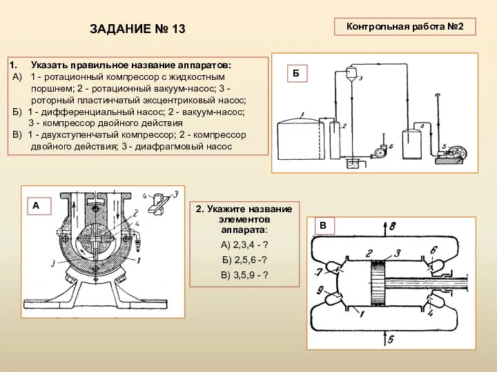 ЗАДАНИЕ № 13 Указать правильное название аппаратов: А) 1 - ротационный