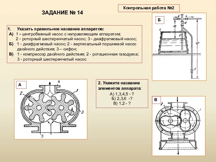 ЗАДАНИЕ № 14 Указать правильное название аппаратов: А) 1 - центробежный