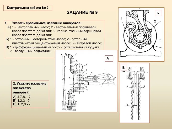 Указать правильное название аппаратов: А) 1 - центробежный насос; 2 -