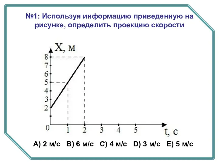 №1: Используя информацию приведенную на рисунке, определить проекцию скорости А) 2