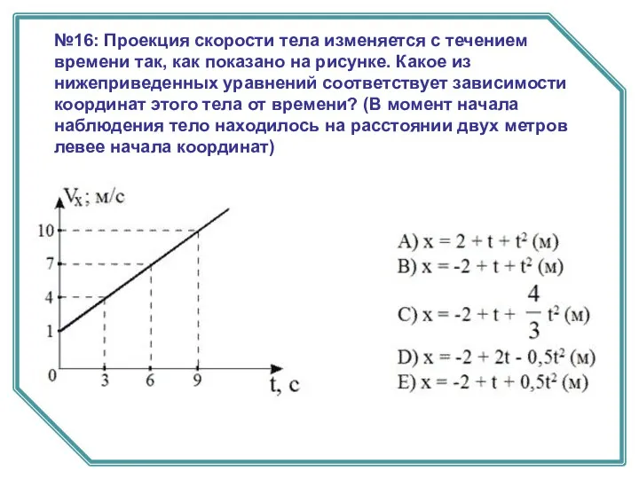 №16: Проекция скорости тела изменяется с течением времени так, как показано