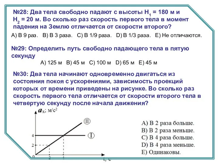 №28: Два тела свободно падают с высоты Н1 = 180 м