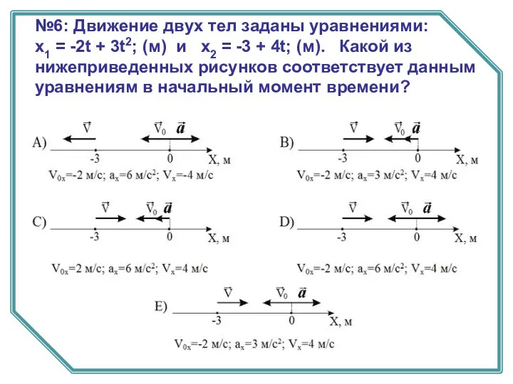 №6: Движение двух тел заданы уравнениями: х1 = -2t + 3t2;