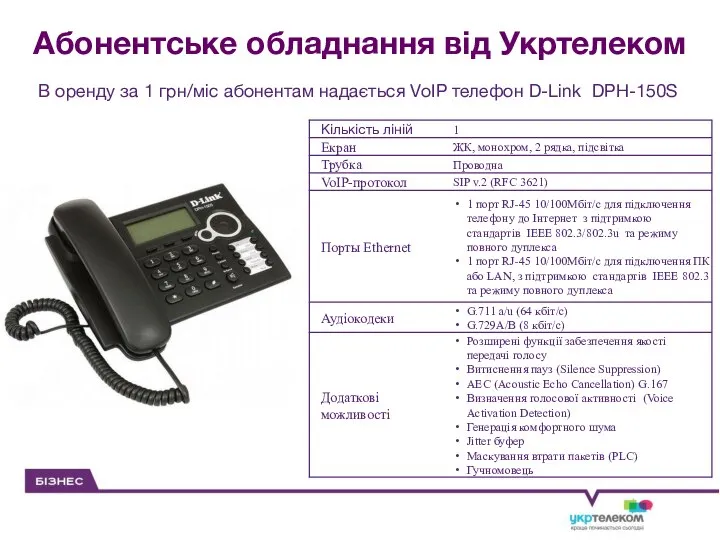 Абонентське обладнання від Укртелеком В оренду за 1 грн/міс абонентам надається VoIP телефон D-Link DPH-150S