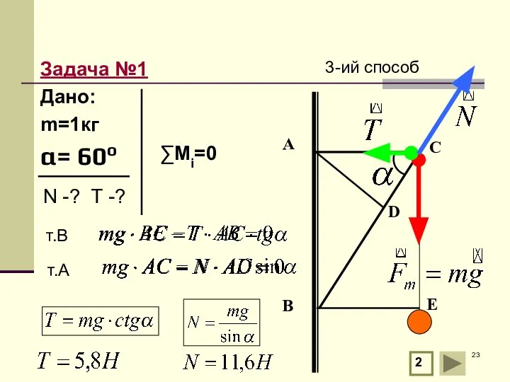 Задача №1 Дано: m=1кг α= 60о 2 А В С т.В