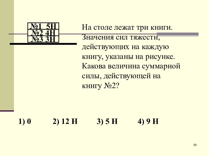 На столе лежат три книги. Значения сил тяжести, действующих на каждую