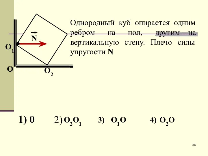 Однородный куб опирается одним ребром на пол, другим – на вертикальную