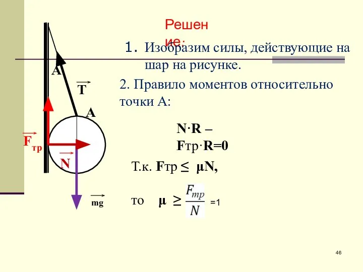 mg N Fтр T Α Решение: А 2. Правило моментов относительно