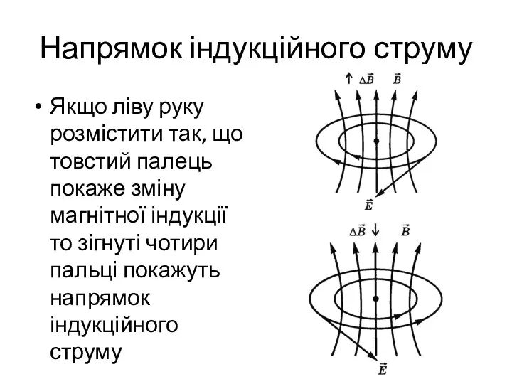 Напрямок індукційного струму Якщо ліву руку розмістити так, що товстий палець