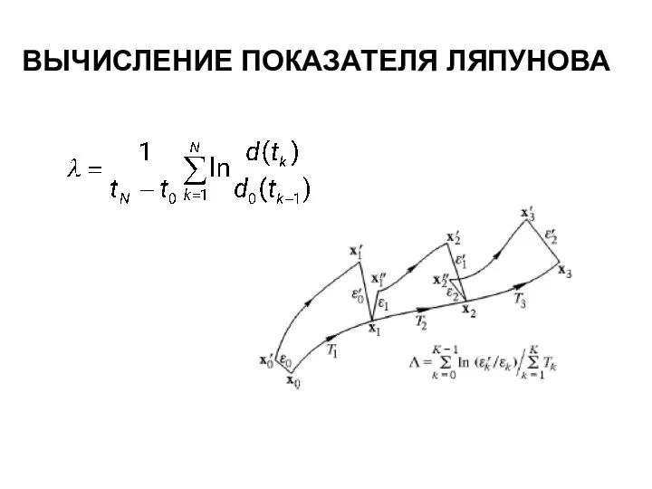 ВЫЧИСЛЕНИЕ ПОКАЗАТЕЛЯ ЛЯПУНОВА