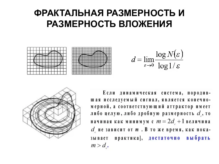 ФРАКТАЛЬНАЯ РАЗМЕРНОСТЬ И РАЗМЕРНОСТЬ ВЛОЖЕНИЯ