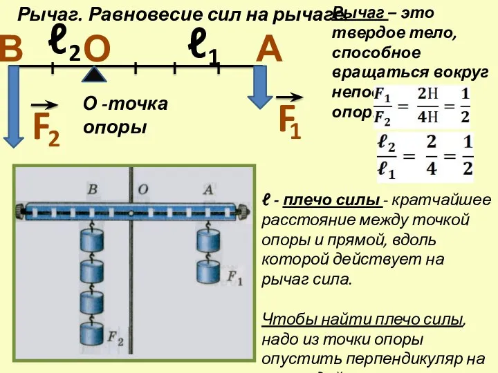 О -точка опоры ℓ - плечо силы - кратчайшее расстояние между