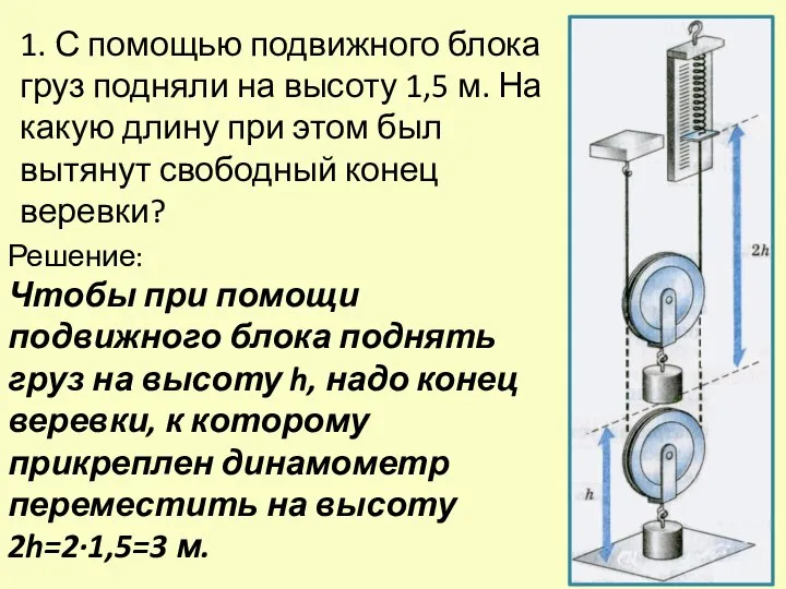 1. С помощью подвижного блока груз подняли на высоту 1,5 м.