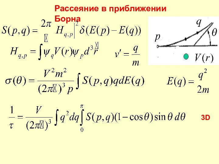 Рассеяние в приближении Борна