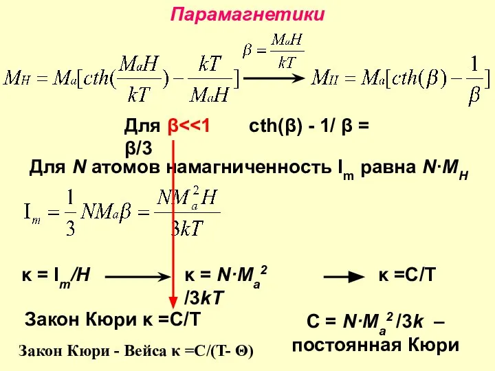 Парамагнетики Для N атомов намагниченность Im равна N·MH Для β Закон