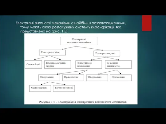 Електричні виконавчі механізми є найбільш розповсюдженими, тому мають свою розгалужену систему