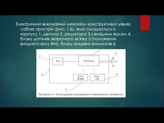 Електричний виконавчий механізм конструктивно уявляє собою пристрій (рис. 1.6), який складається