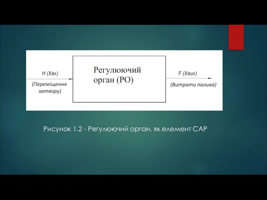 Рисунок 1.2 - Регулюючий орган, як елемент САР