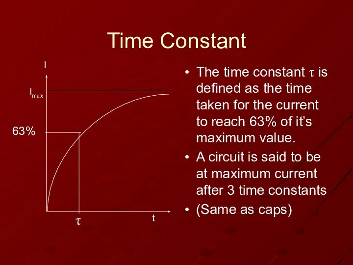 Time Constant The time constant τ is defined as the time