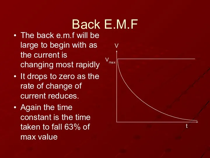 Back E.M.F The back e.m.f will be large to begin with