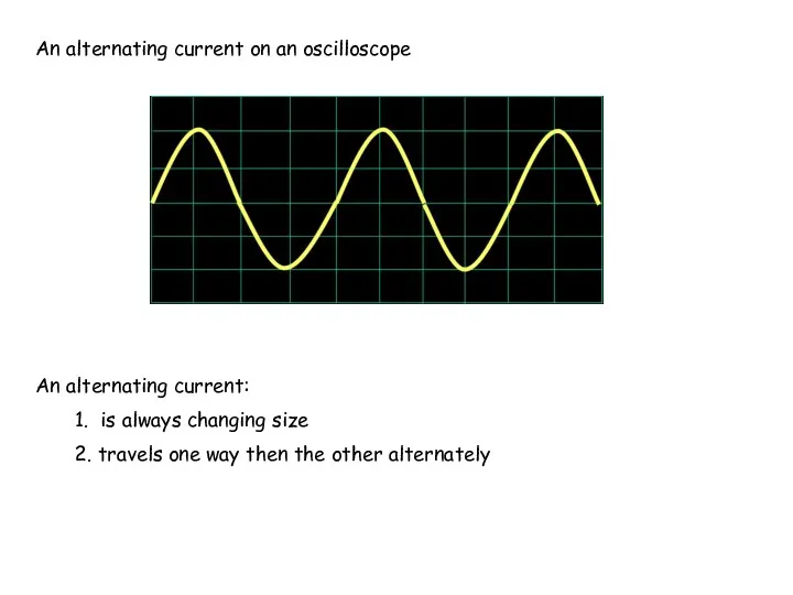 An alternating current on an oscilloscope An alternating current: 1. is