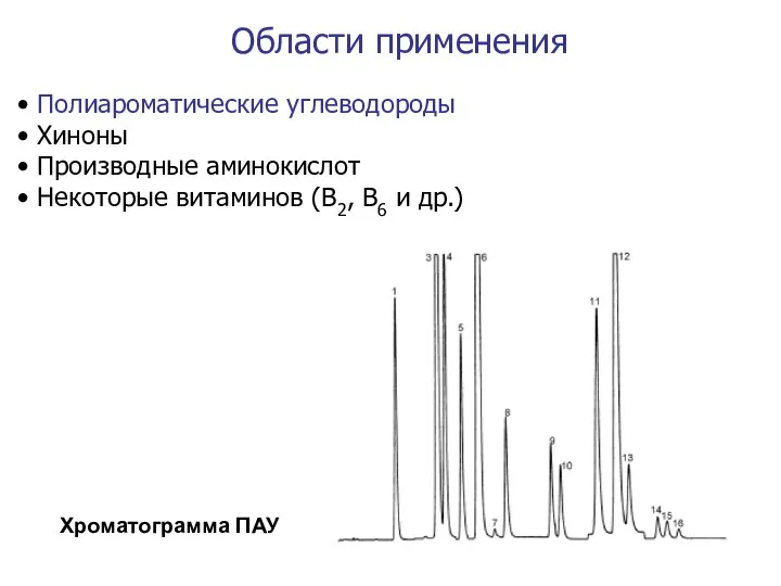 Полиароматические углеводороды Хиноны Производные аминокислот Некоторые витаминов (B2, B6 и др.) Области применения