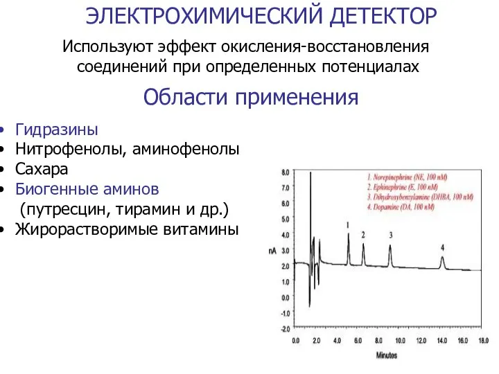 Гидразины Нитрофенолы, аминофенолы Сахара Биогенные аминов (путресцин, тирамин и др.) Жирорастворимые