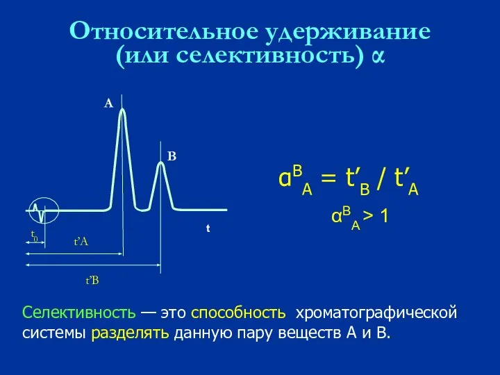 Относительное удерживание (или селективность) α Cелективность — это способность хроматографической системы