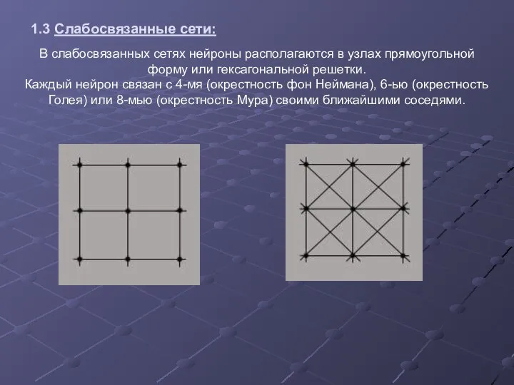 1.3 Слабосвязанные сети: В слабосвязанных сетях нейроны располагаются в узлах прямоугольной