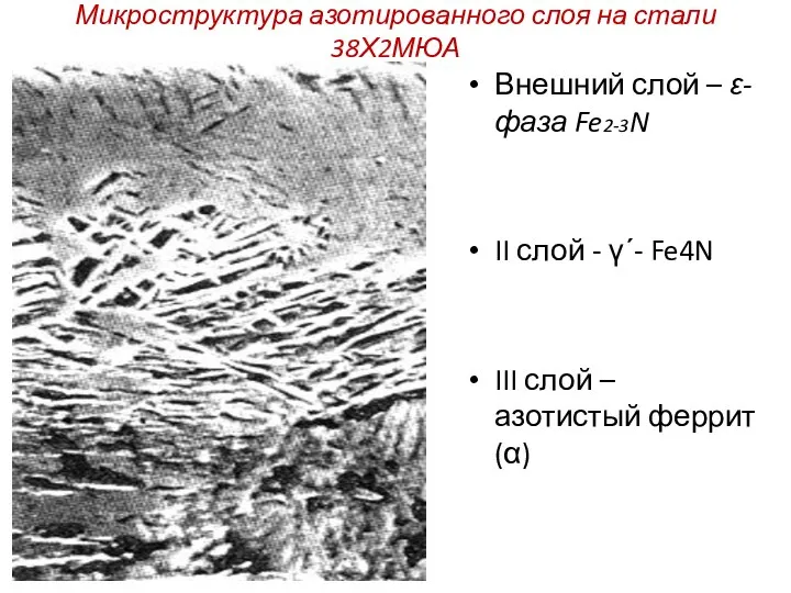 Микроструктура азотированного слоя на стали 38Х2МЮА Внешний слой – ε-фаза Fe2-3N