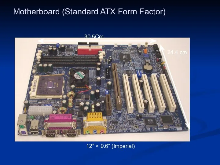 Motherboard (Standard ATX Form Factor) 12" × 9.6“ (Imperial) 30.5Cm 24.4 cm