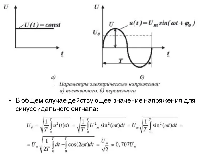 В общем случае действующее значение напряжения для синусоидального сигнала: