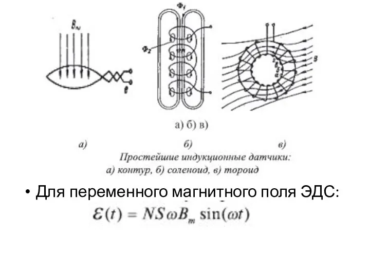 Для переменного магнитного поля ЭДС: