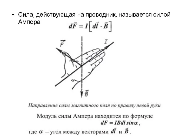 Сила, действующая на проводник, называется силой Ампера