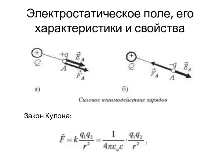 Электростатическое поле, его характеристики и свойства Закон Кулона: