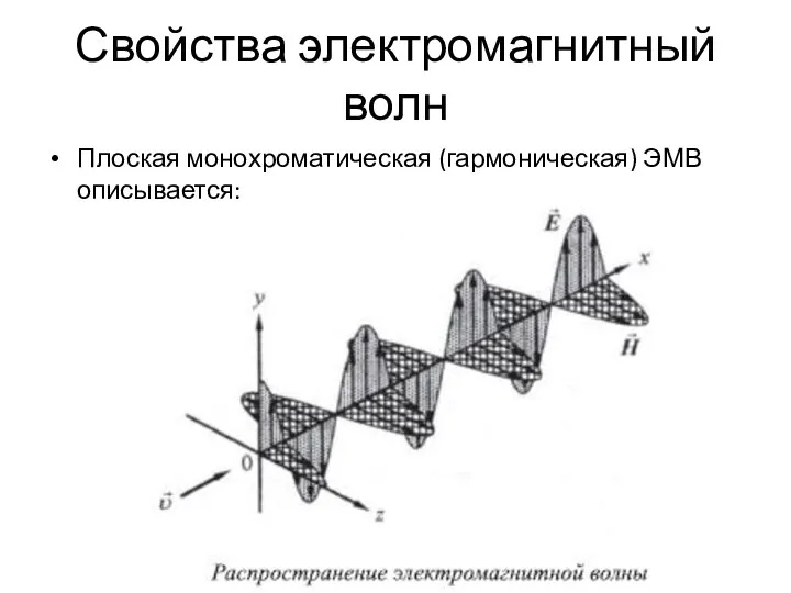 Свойства электромагнитный волн Плоская монохроматическая (гармоническая) ЭМВ описывается: