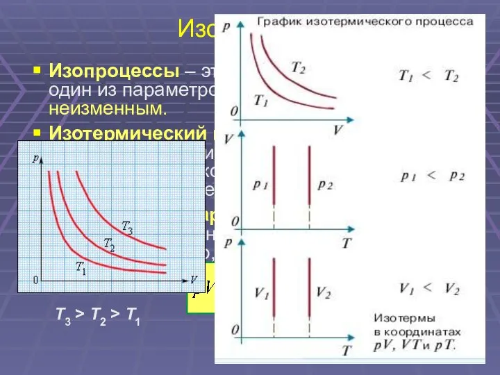 Изопроцессы Изопроцессы – это процессы, в которых один из параметров (p,