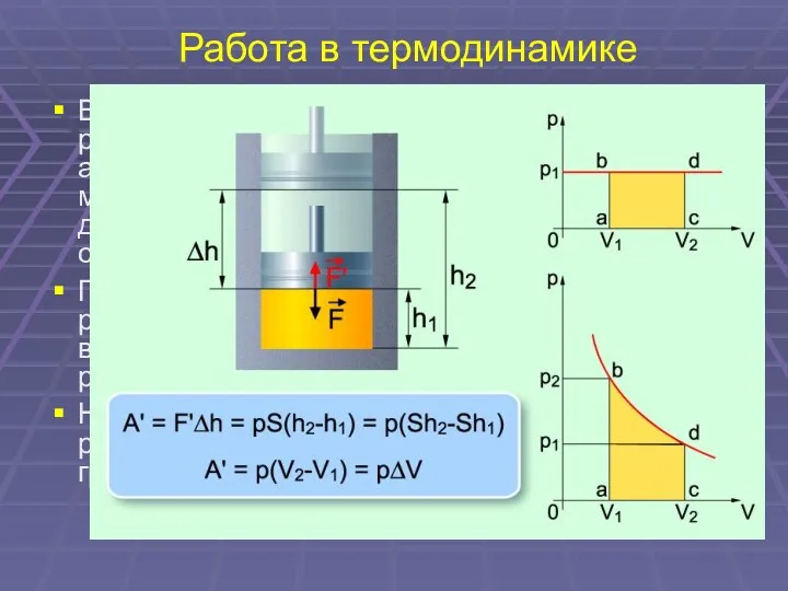 Работа в термодинамике В термодинамике, в отличие от механики, рассматривается не