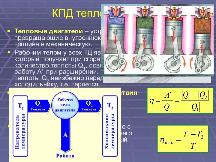 КПД тепловой машины Тепловые двигатели – устройства, превращающие внутреннюю энергию топлива