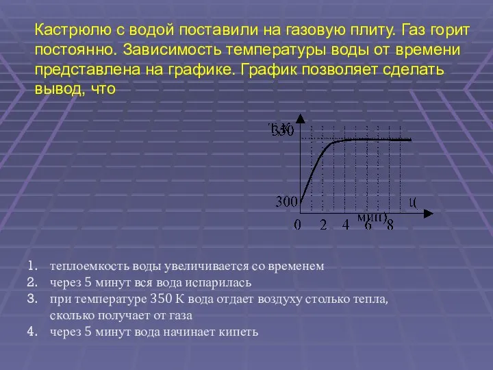 Кастрюлю с водой поставили на газовую плиту. Газ горит постоянно. Зависимость